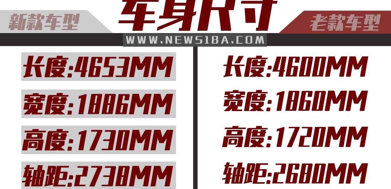 哈弗,哈弗H6,发现