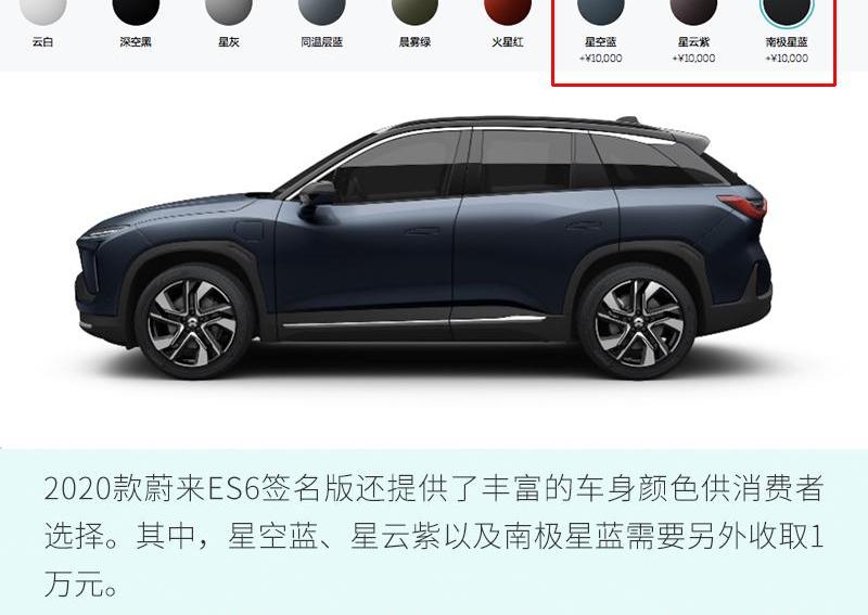 蔚来,蔚来ES6
