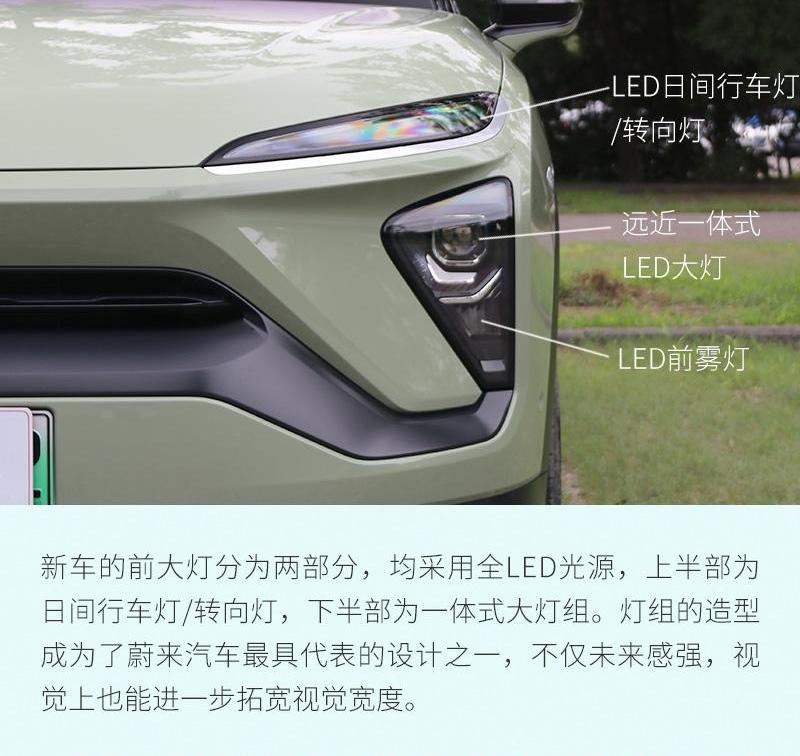 蔚来,蔚来ES6