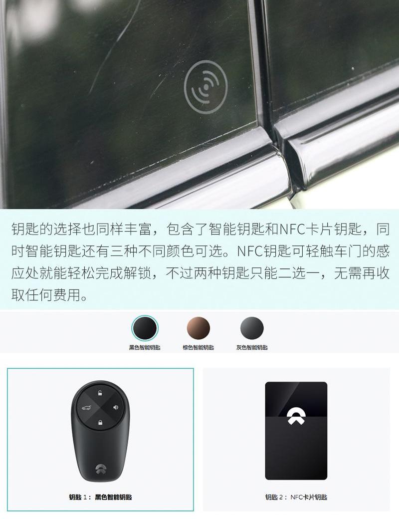 蔚来,蔚来ES6