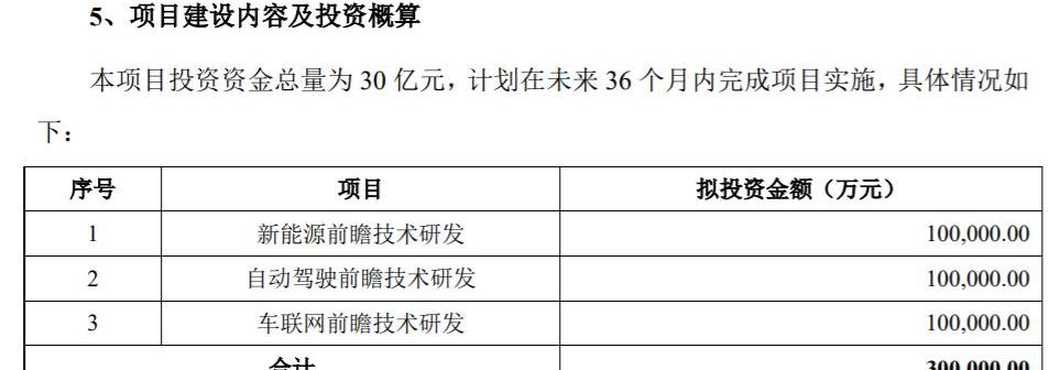 吉利汽车,理想汽车,理想ONE,比亚迪,特斯拉