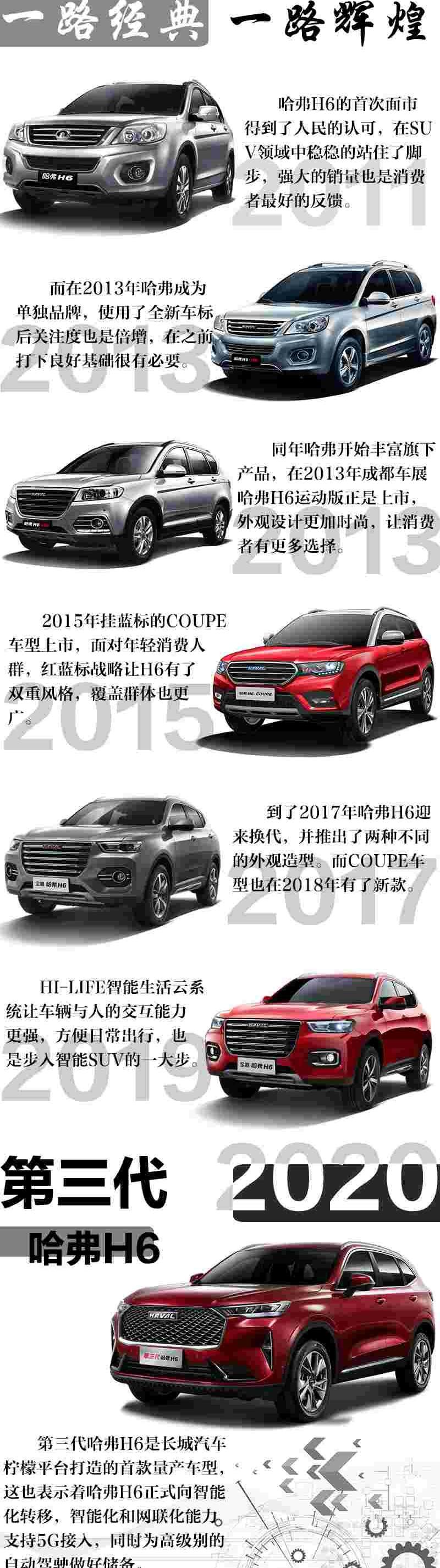 哈弗,哈弗H6,发现,汉