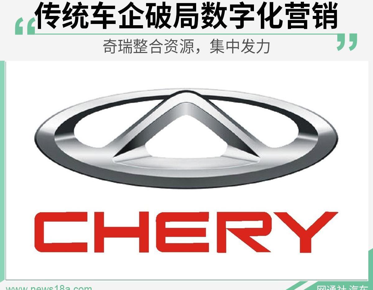 奇瑞,瑞虎8,长城,哈弗,大众