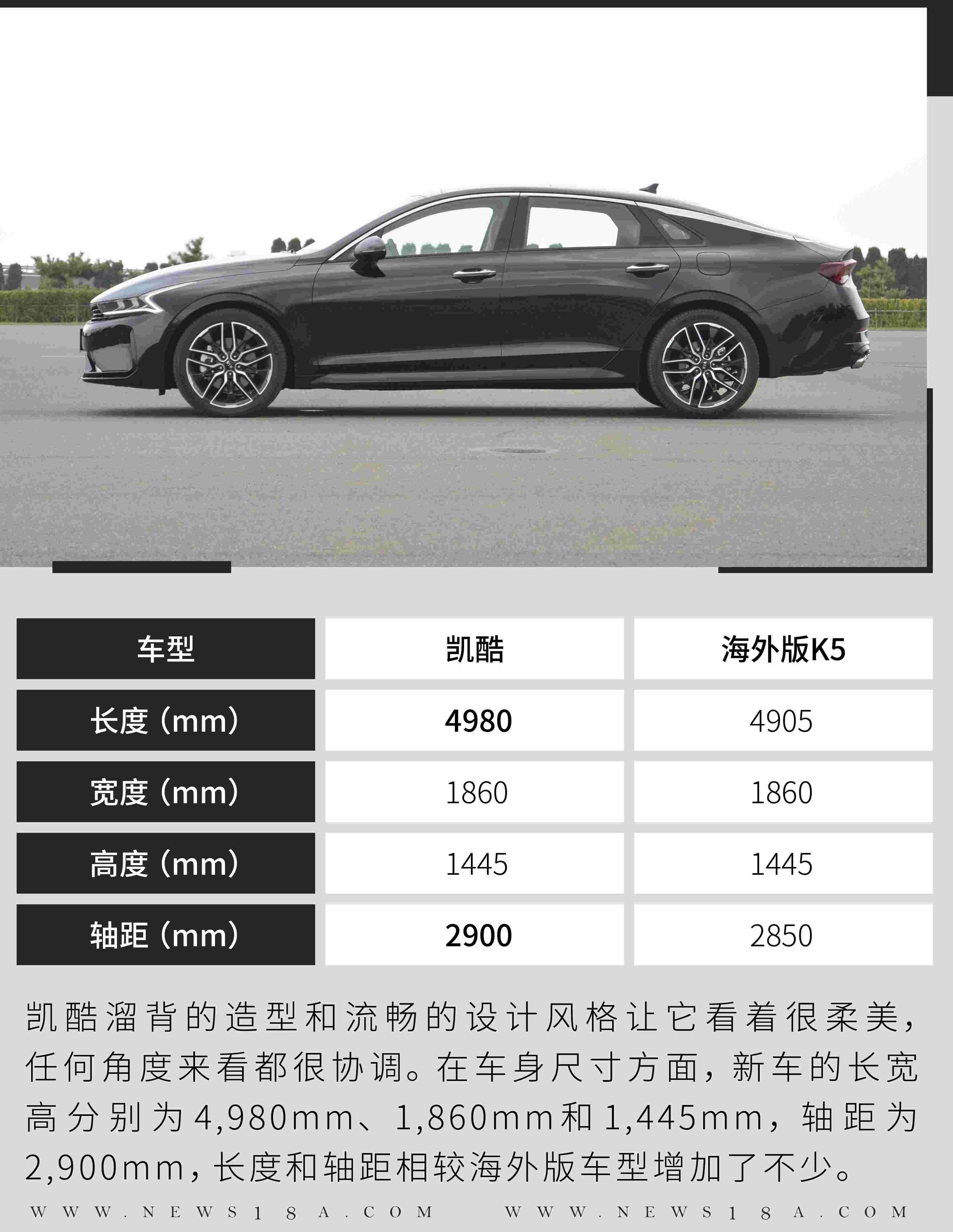 东风,起亚,现代