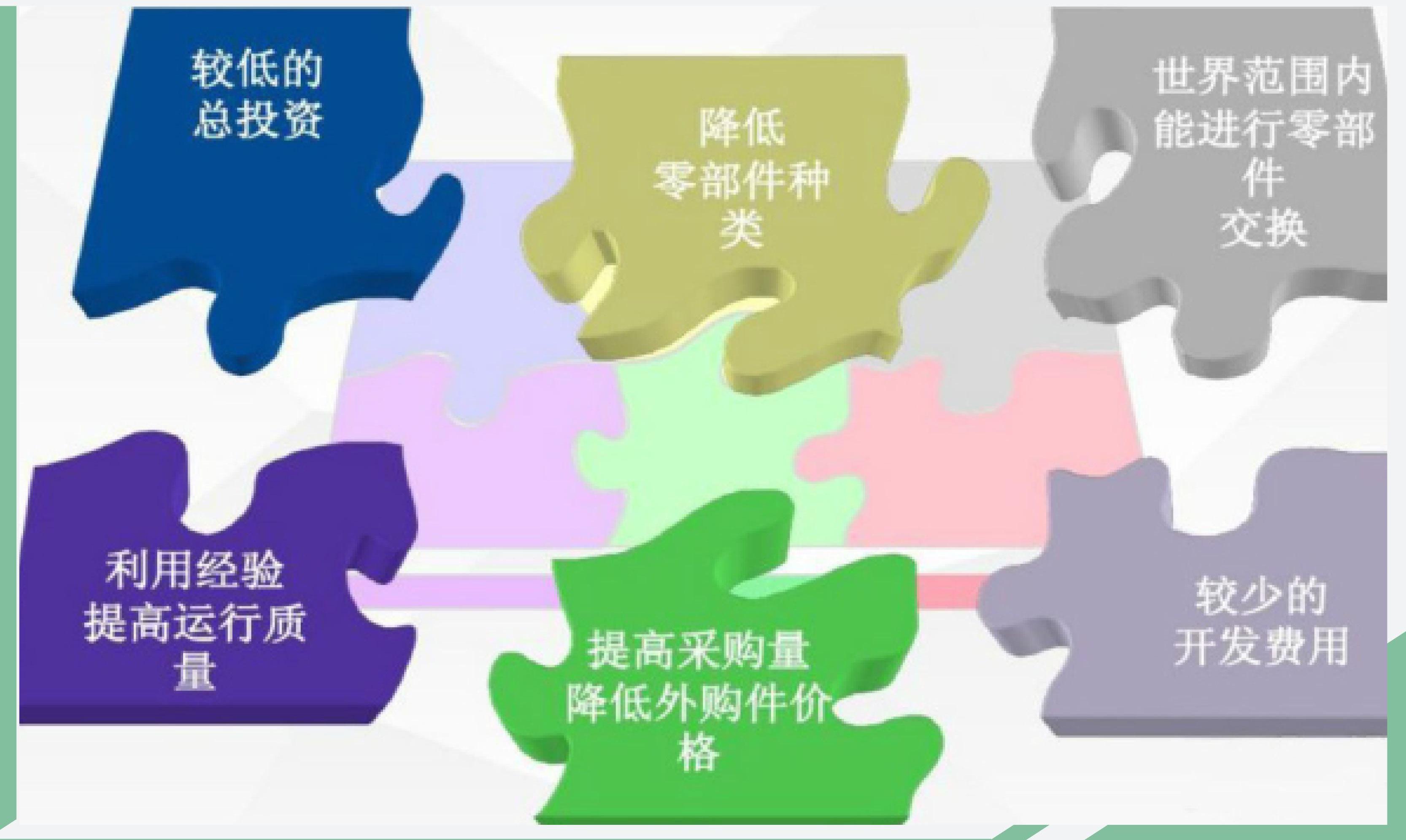 奇瑞,奇瑞新能源,大众,丰田,理念