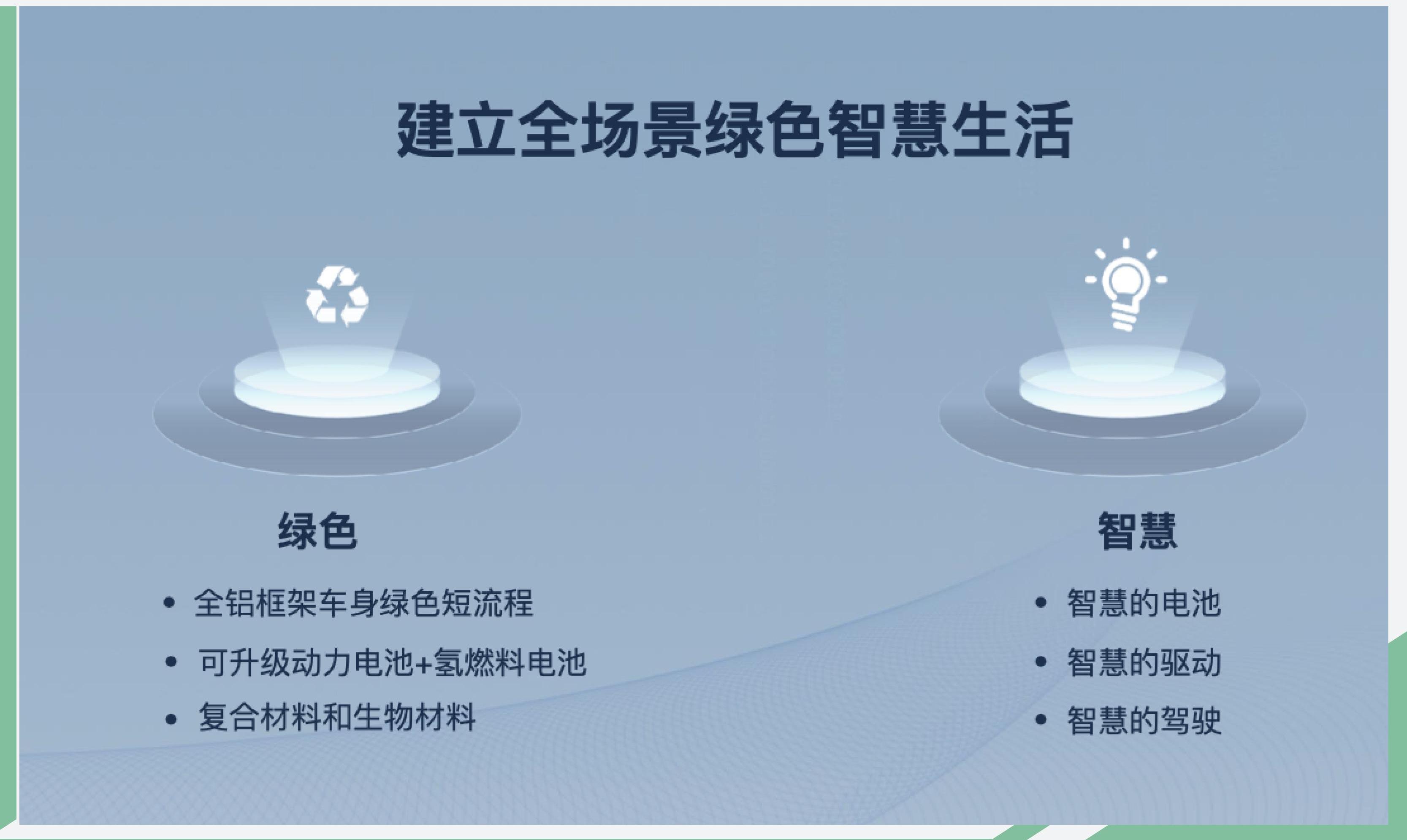奇瑞,奇瑞新能源,大众,丰田,理念