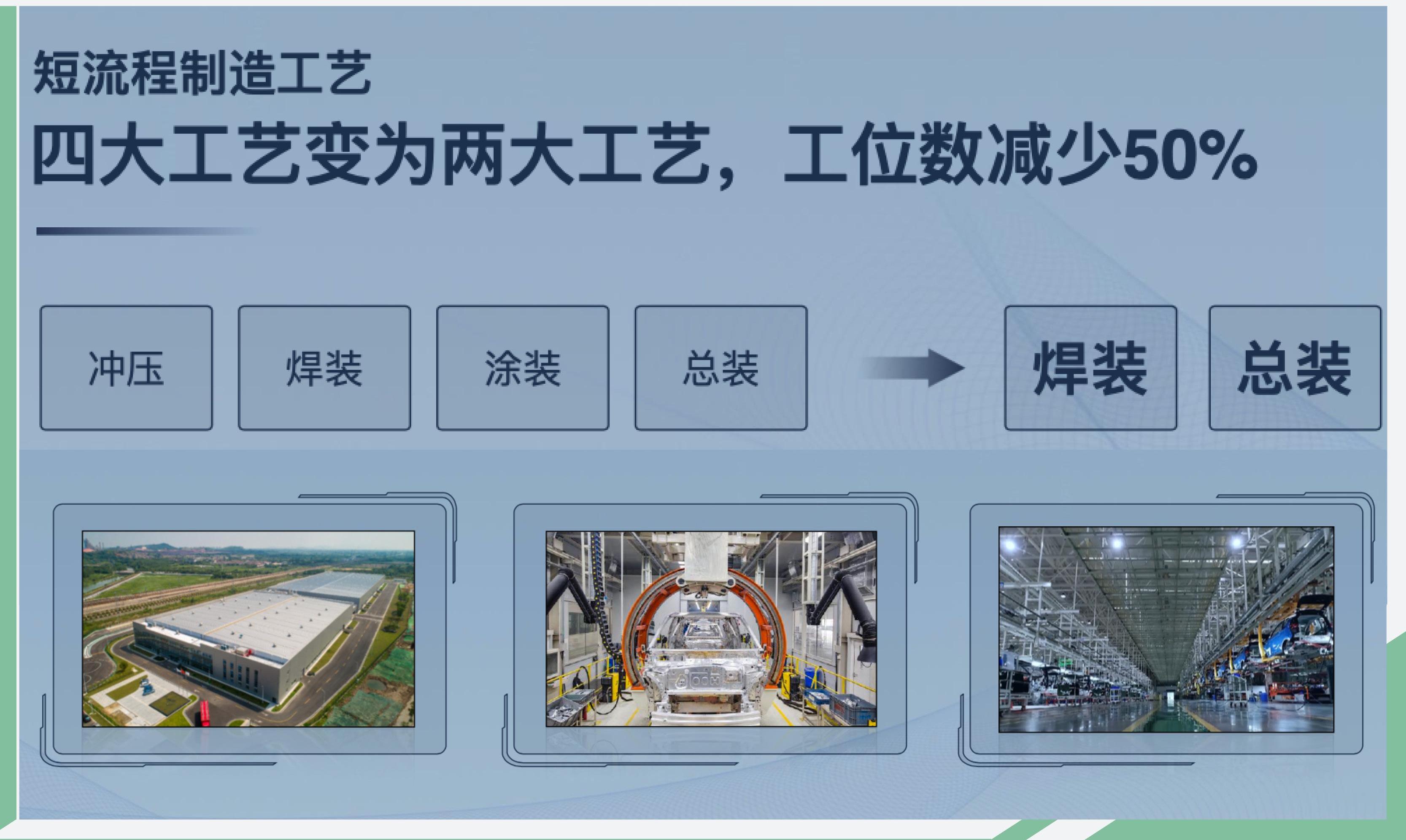 奇瑞,奇瑞新能源,大众,丰田,理念