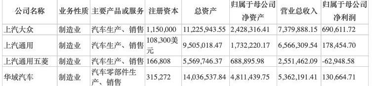 大众,帕萨特,途岳,途观L,朗逸