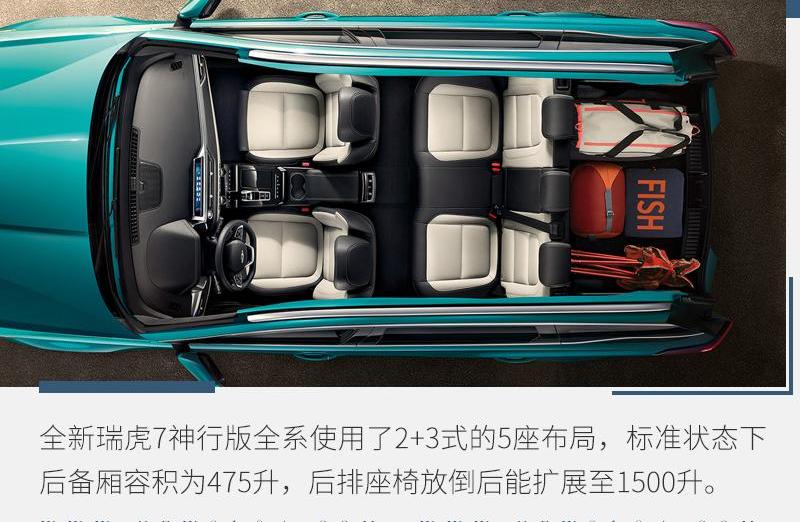 瑞虎7,奇瑞,哈弗,哈弗H6,瑞虎8