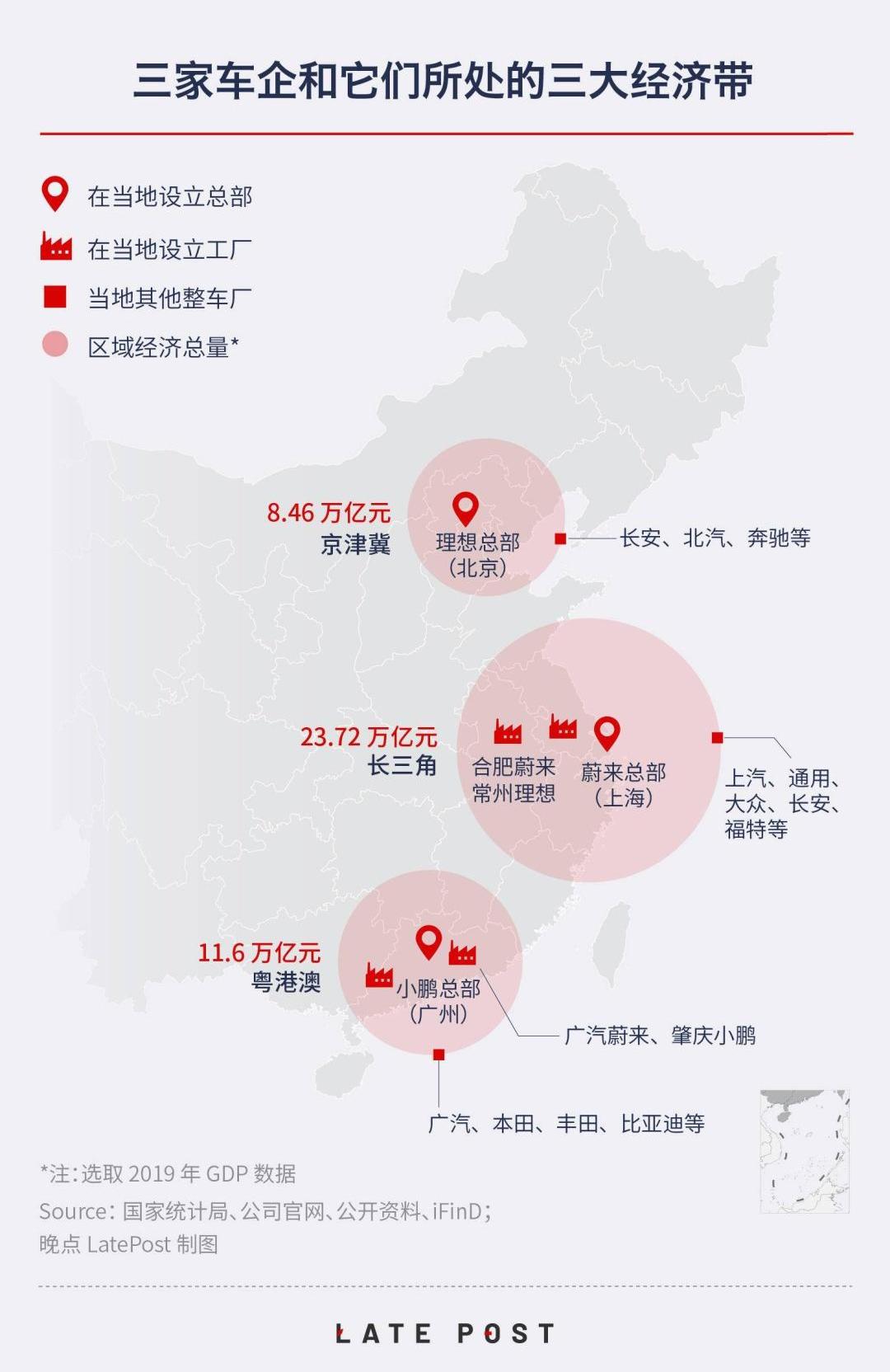 蔚来,小鹏,特斯拉,Model 3,理想汽车