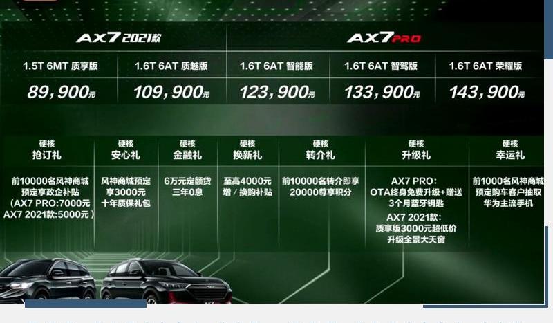 东风风神,东风,风神AX7