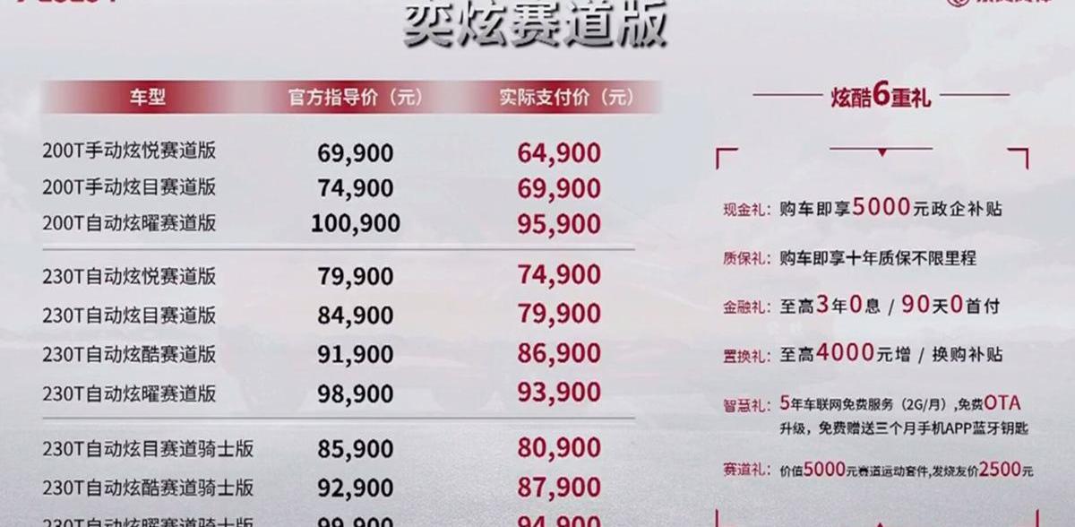 奕炫,东风风神,东风