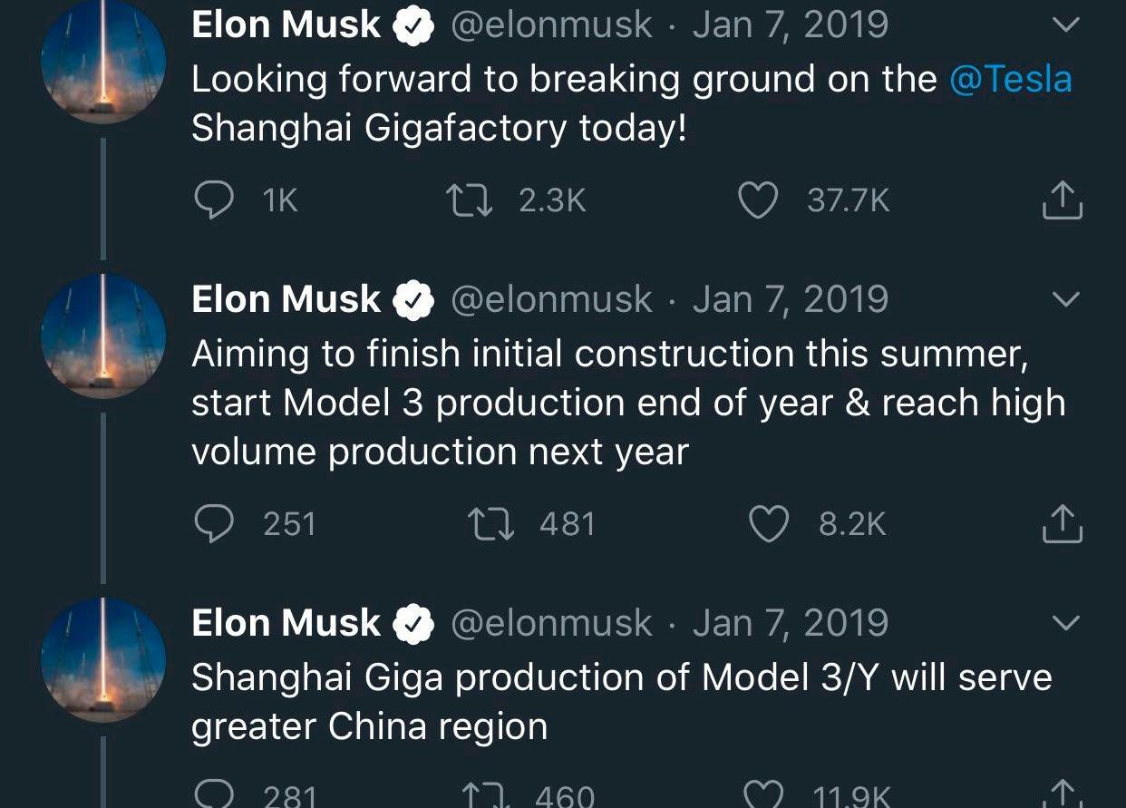 特斯拉,Model 3,大众,Model Y