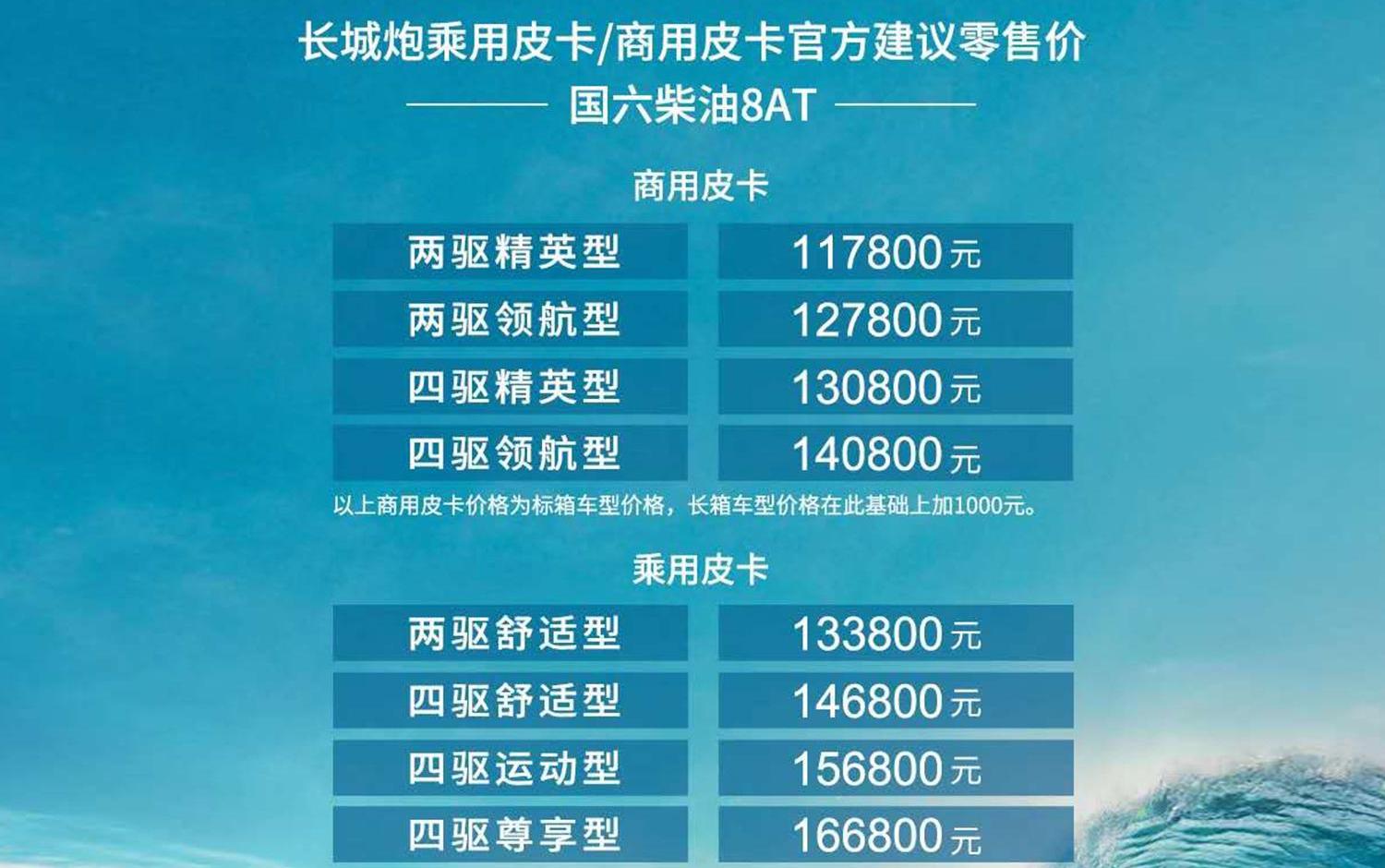 长城,炮