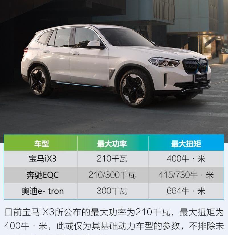 宝马