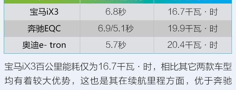 宝马