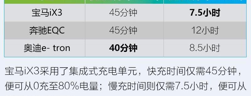 宝马