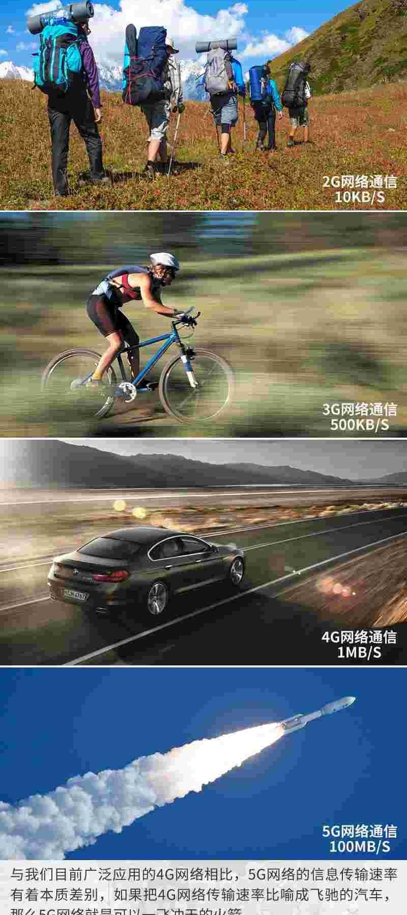 发现,北京,飞驰,远程