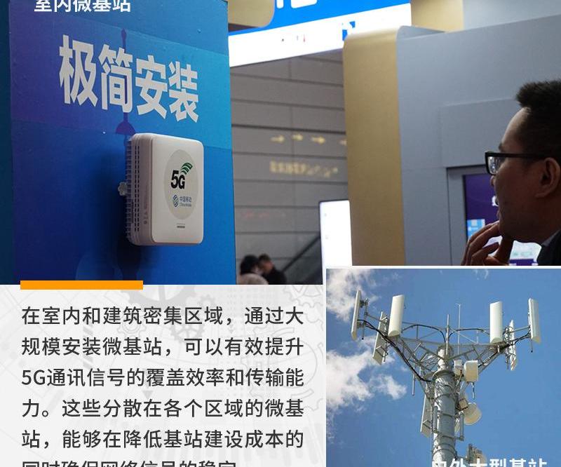 发现,北京,飞驰,远程