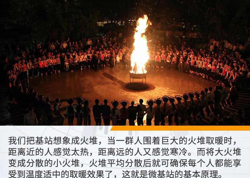 发现,北京,飞驰,远程