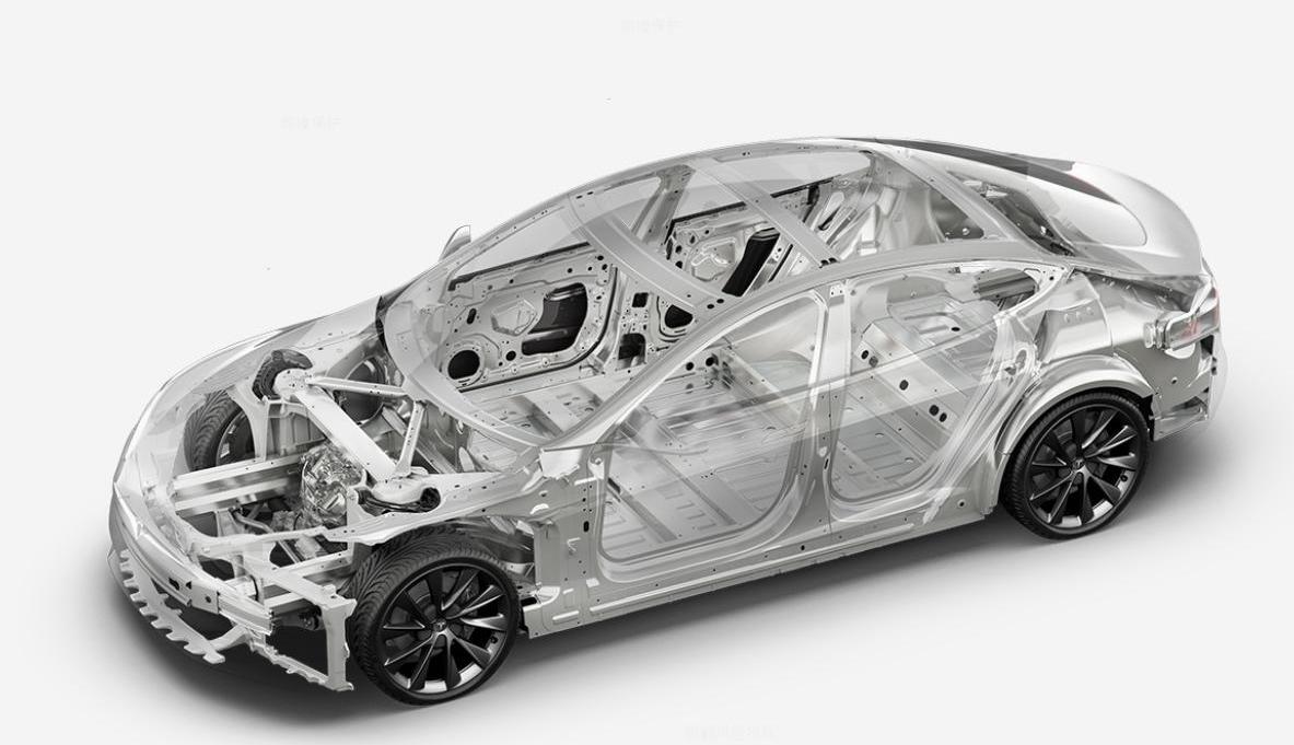 特斯拉,Model S