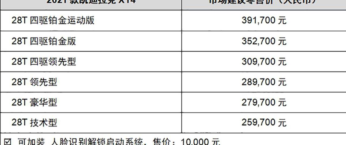 凯迪拉克,凯迪拉克XT4,型格