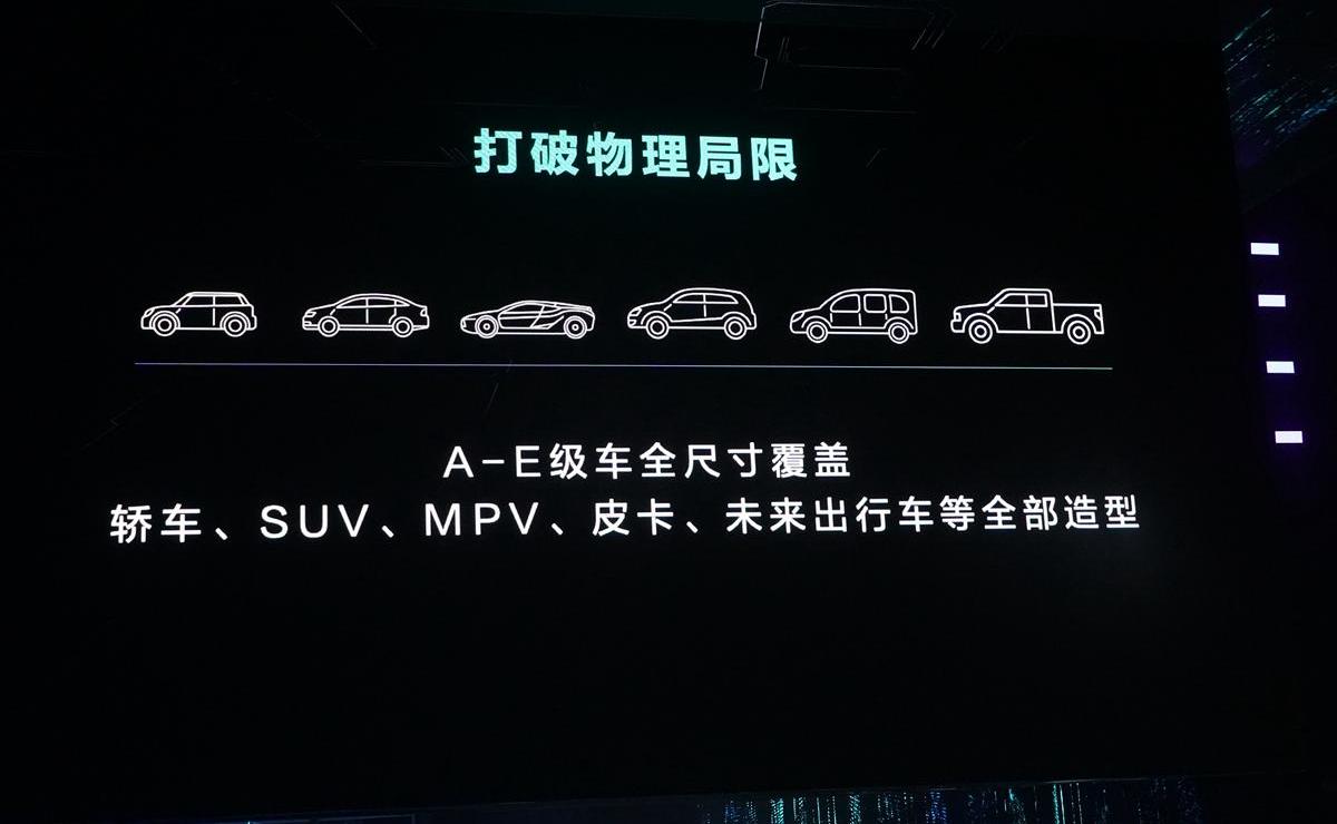 领克,保时捷,吉利汽车,理念