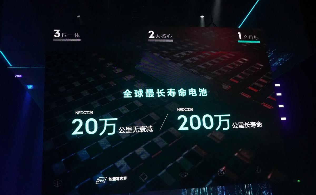 领克,保时捷,吉利汽车,理念