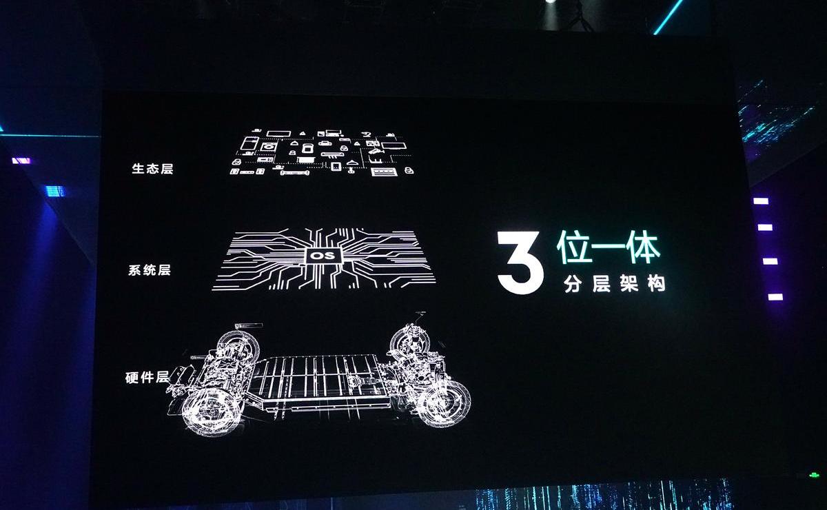 领克,保时捷,吉利汽车,理念