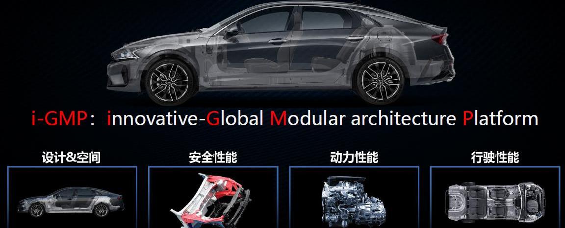 起亚,现代,索纳塔,北京,福特