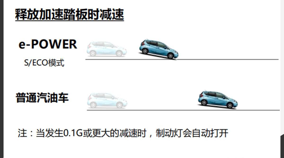 日产,北京,大众,劲客,逍客