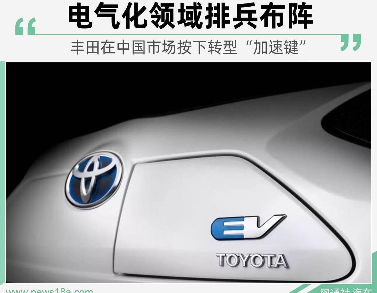 丰田,一汽,广汽集团,比亚迪,北京
