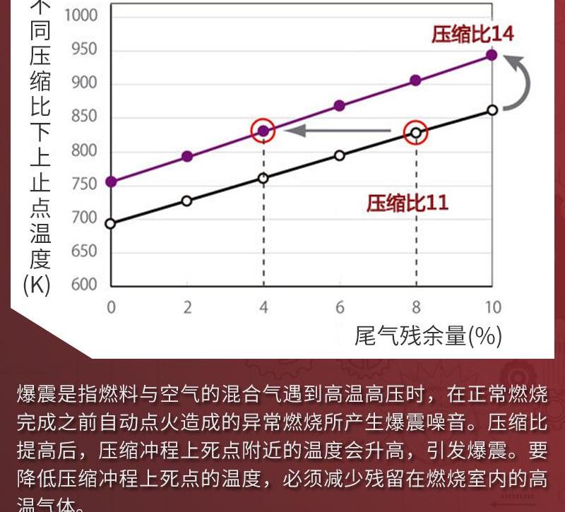 马自达,理念,奔驰,北京,丰田