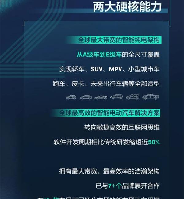 领克,吉利汽车,沃尔沃
