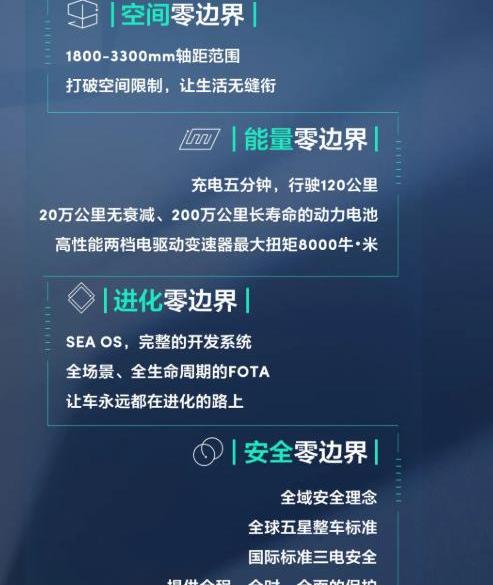 领克,吉利汽车,沃尔沃
