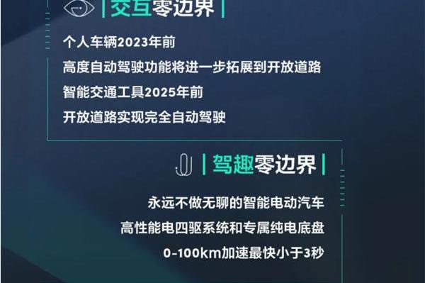 领克,吉利汽车,沃尔沃