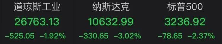 特斯拉,Model 3,世纪,福特,发现