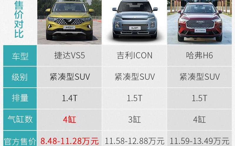 捷达,捷达VS5,大众,一汽,理念