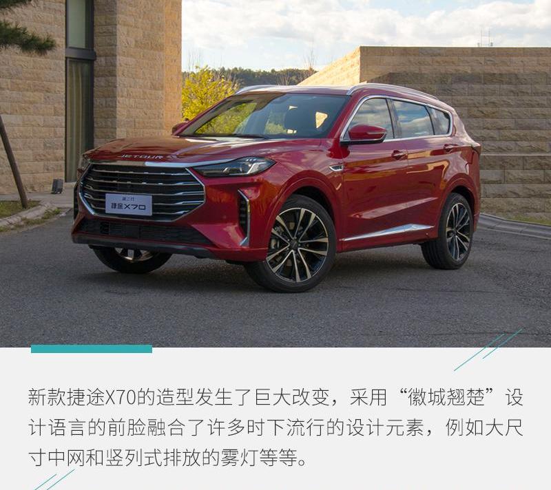 捷途,捷途X70,北京