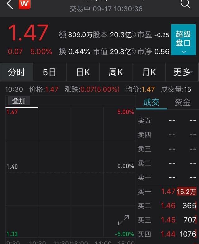 众泰