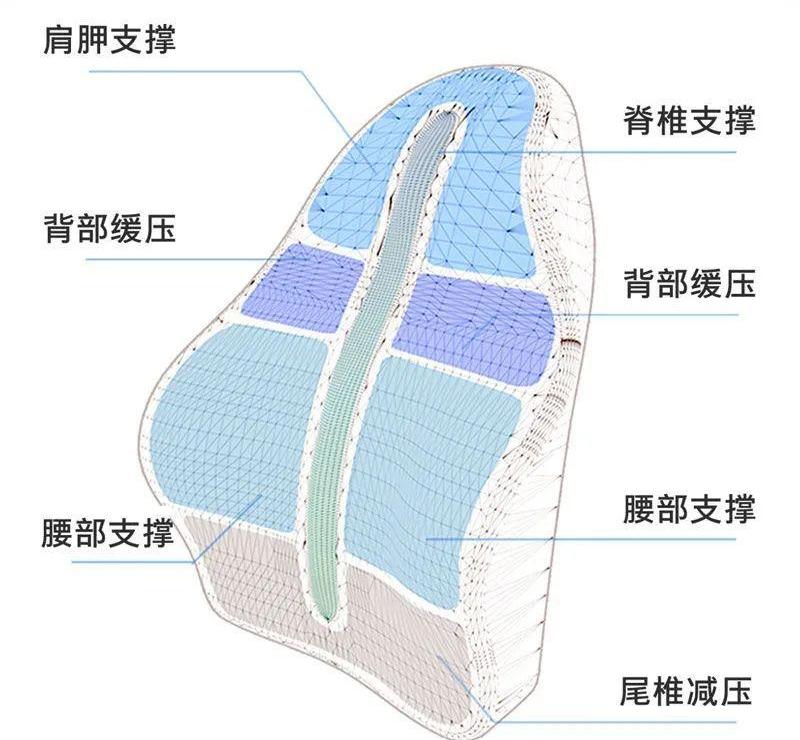 兰博基尼,发现