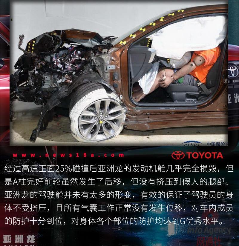 亚洲龙,丰田,一汽,皇冠,雷克萨斯
