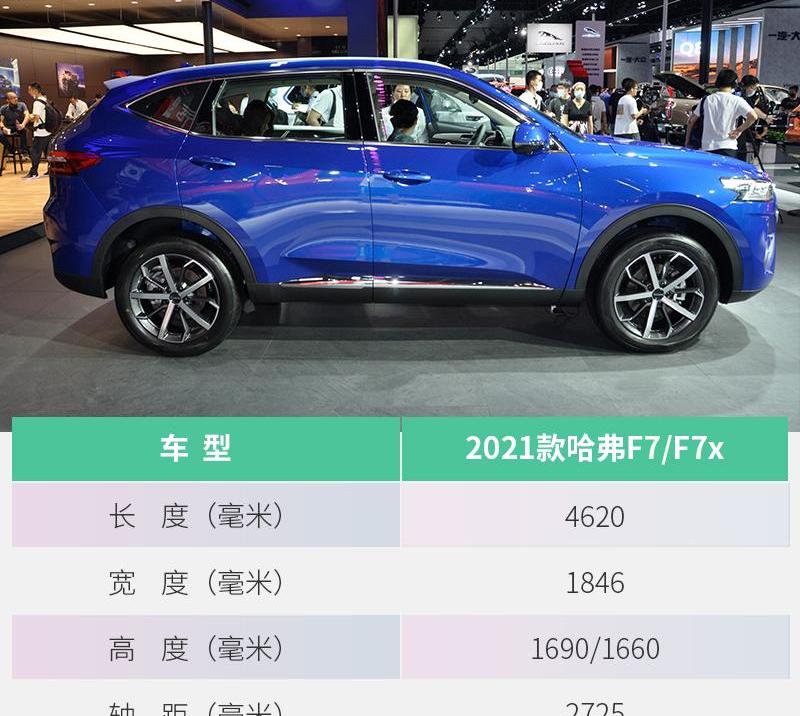 哈弗,长城