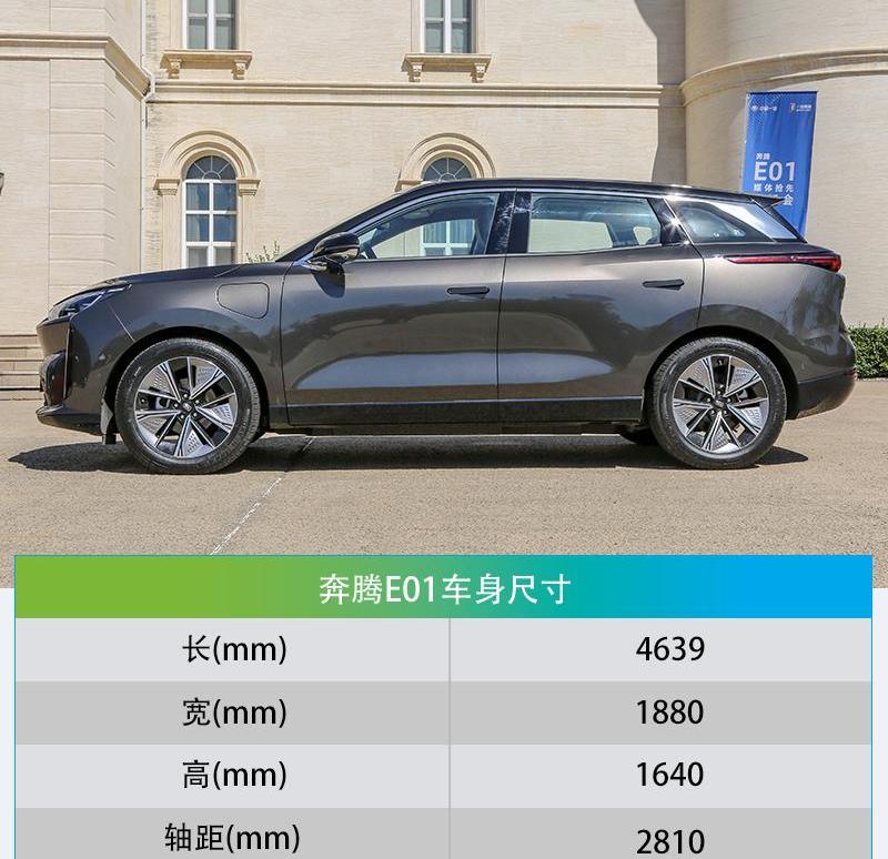 奔腾,一汽,北京,奔腾T77,奔腾E01