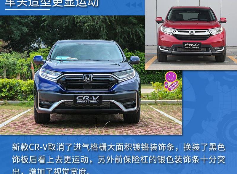 本田,东风,RAV4荣放,奇骏,本田CR-V