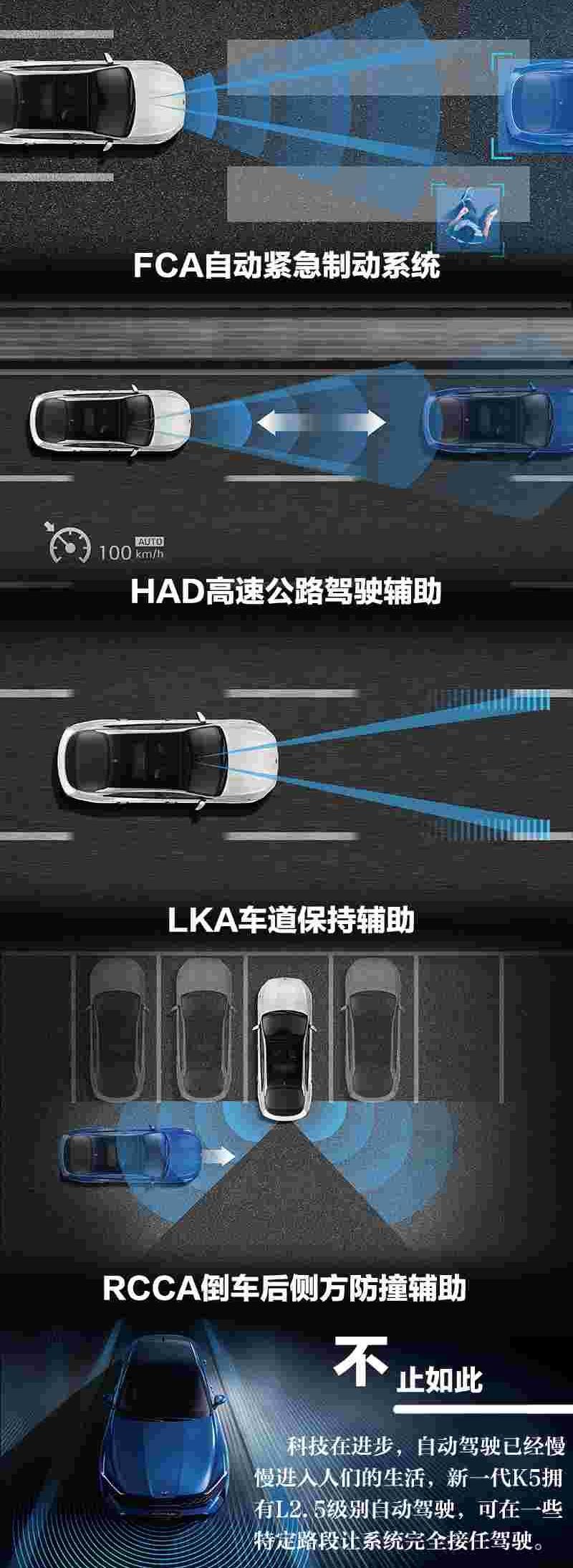 起亚,起亚K5