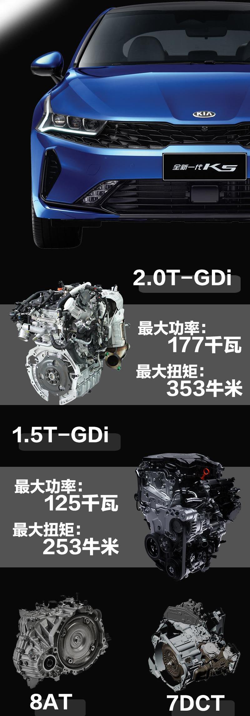 起亚,起亚K5