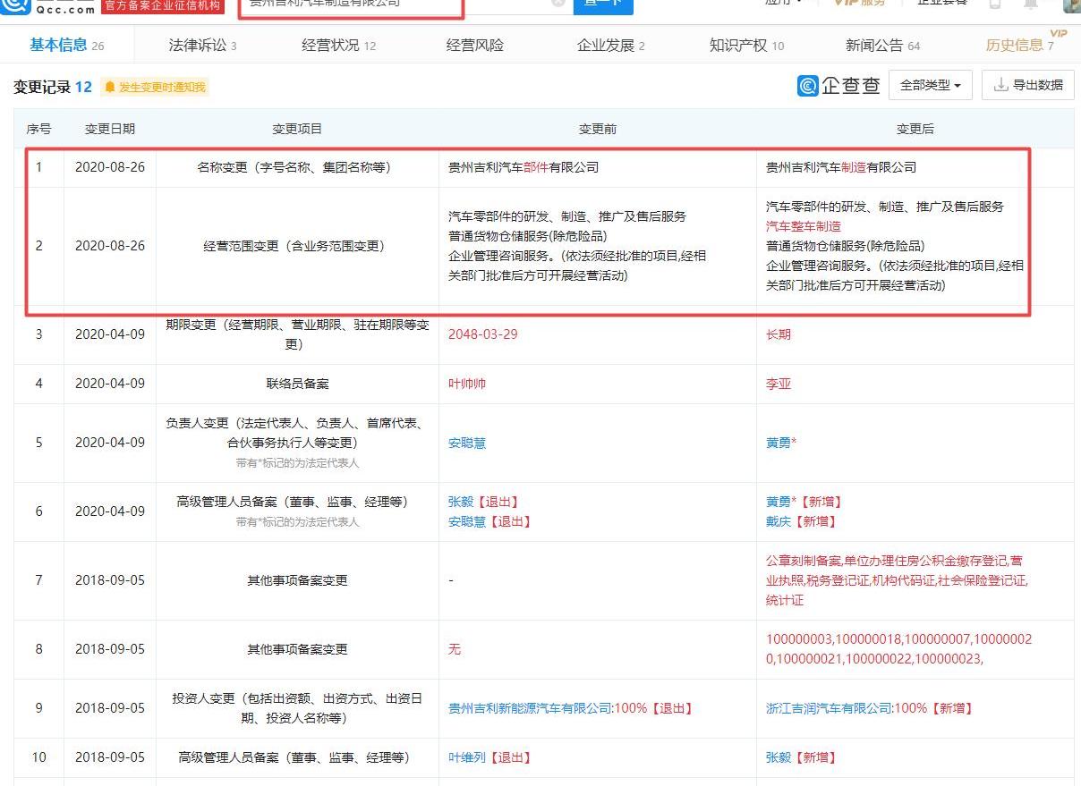 吉利汽车