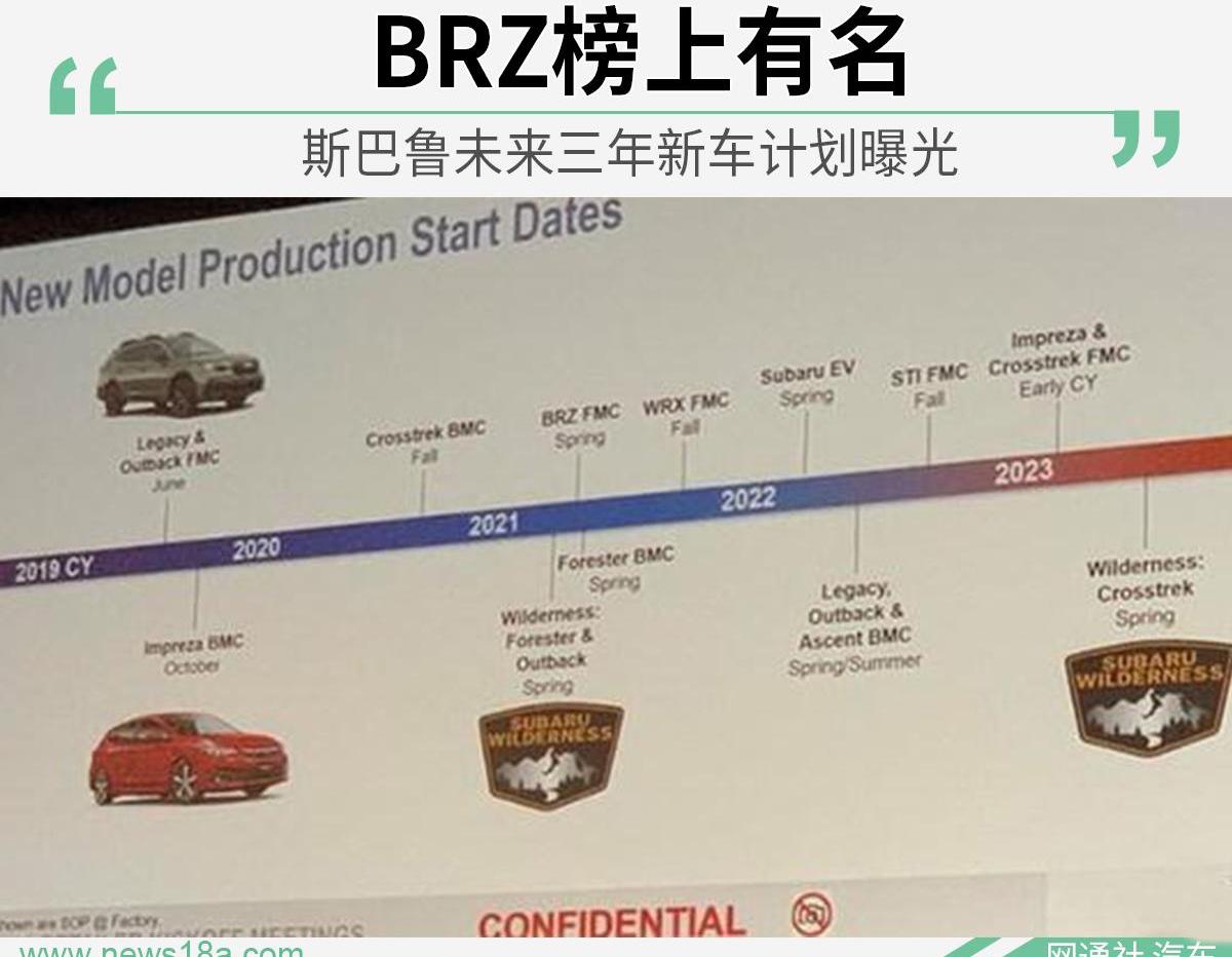 斯巴鲁,森林人,斯巴鲁XV,斯巴鲁BRZ,理念