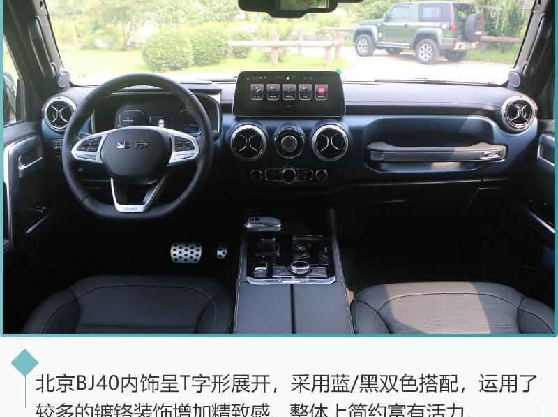北京BJ40,北京